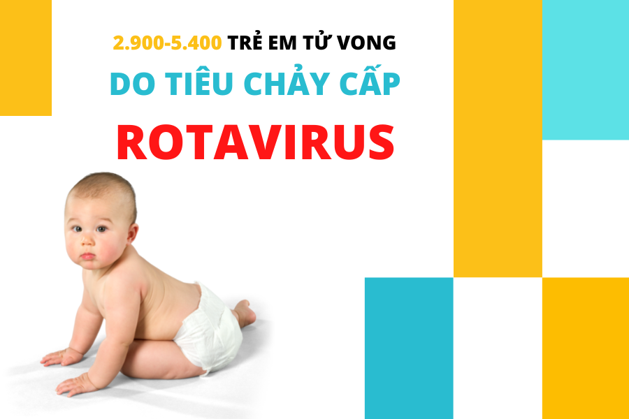 phong-ngua-tieu-chay-do-rotavirus-o-tre-em